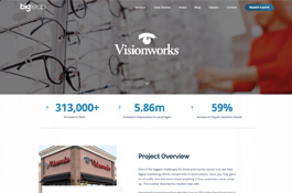 Visionworks: 313,000 New Clicks